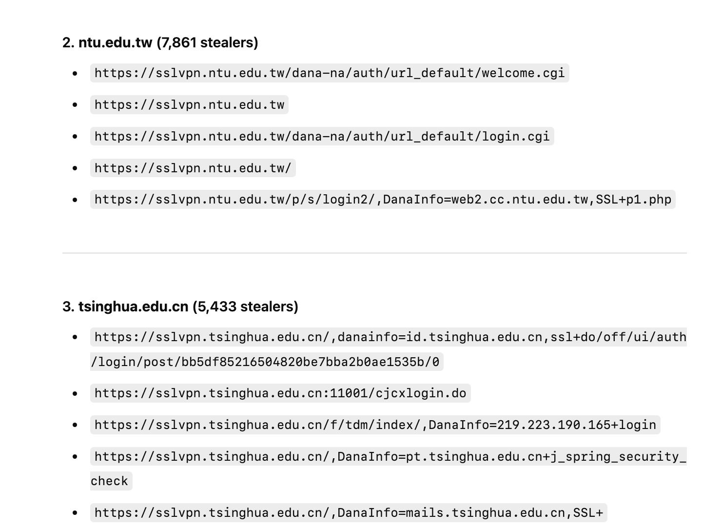 List URLs that contain the keyword "SSLVPN"